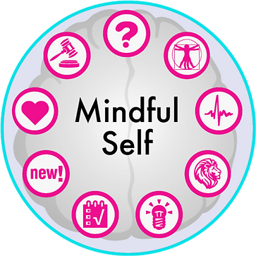 mindful-self.png